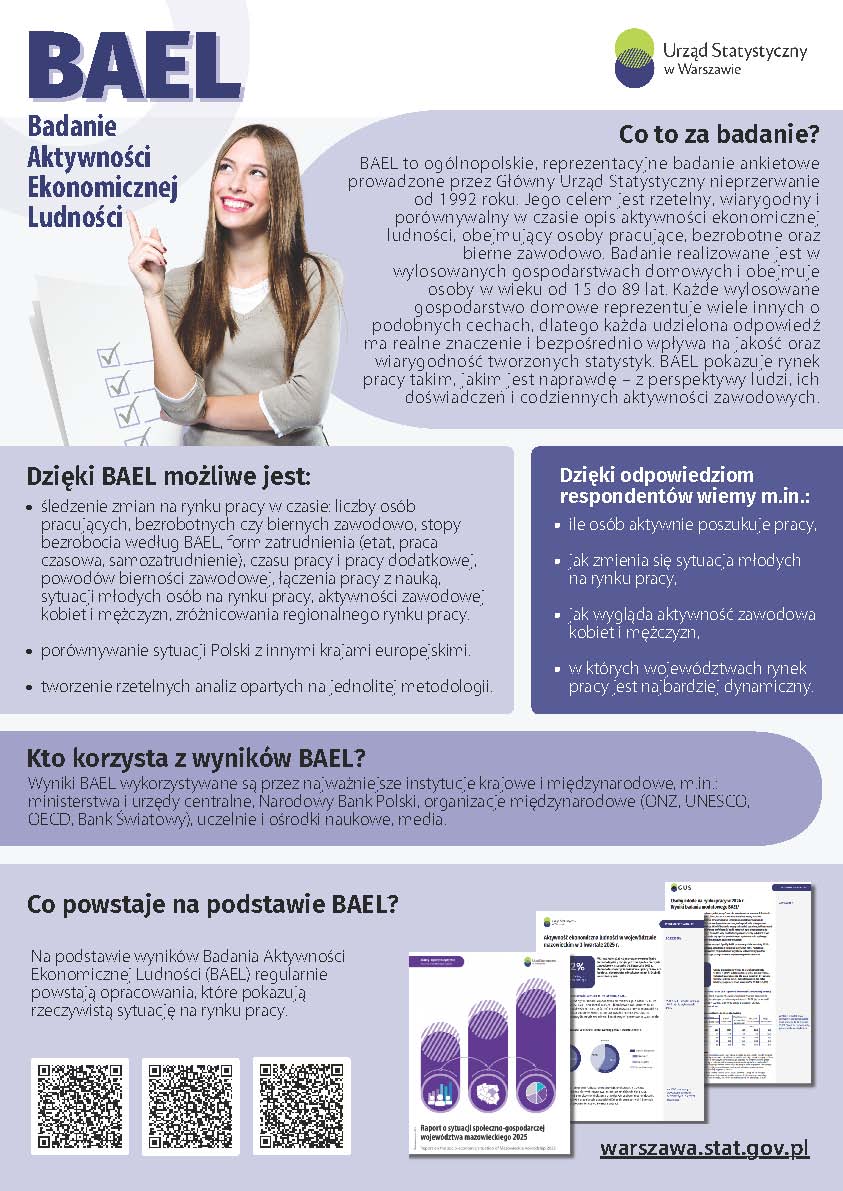 Badanie Aktywności Ekonomicznej Ludności