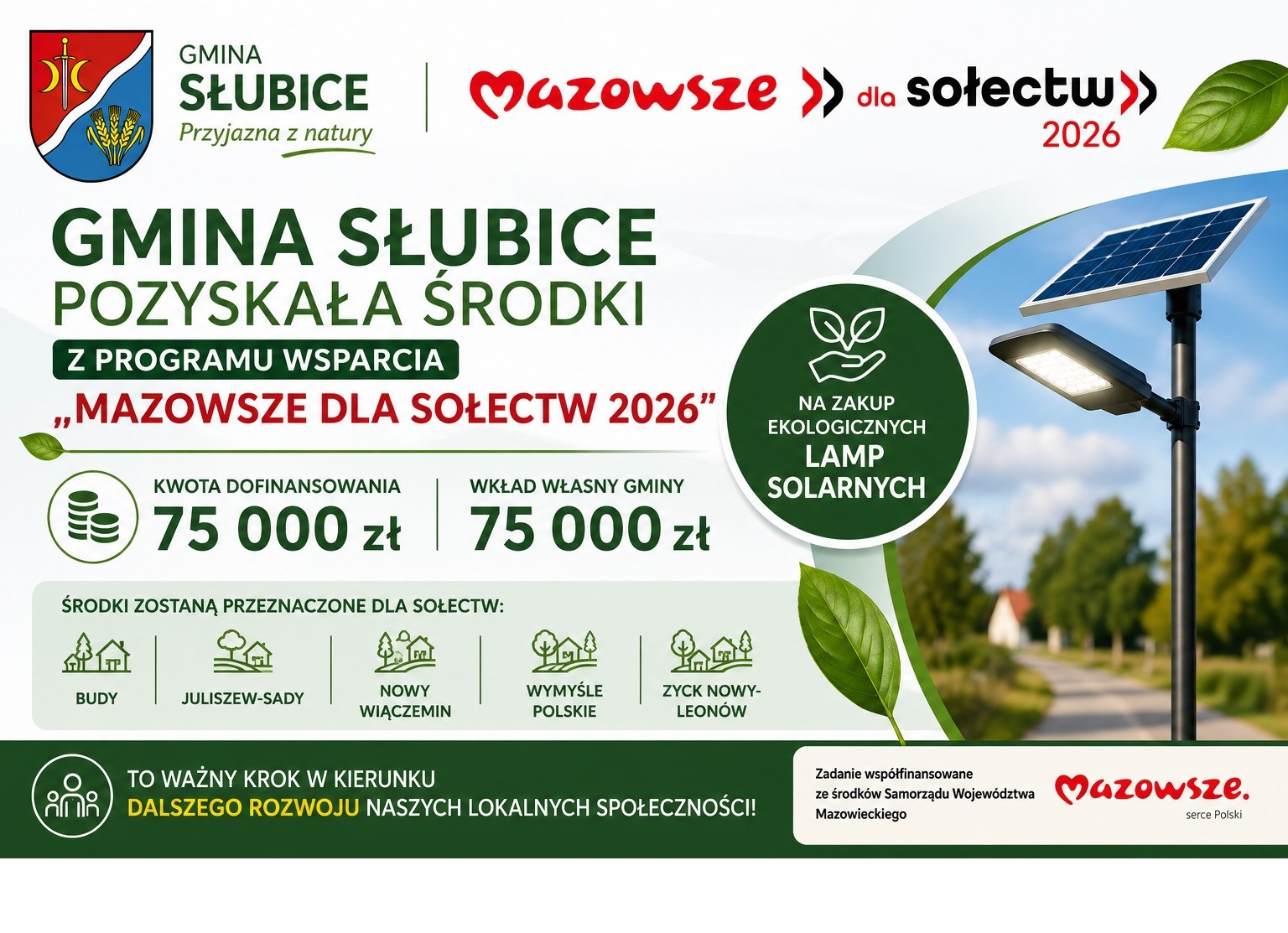 Podpisanie umowy w ramach programu „Mazowsze dla sołectw 2026”