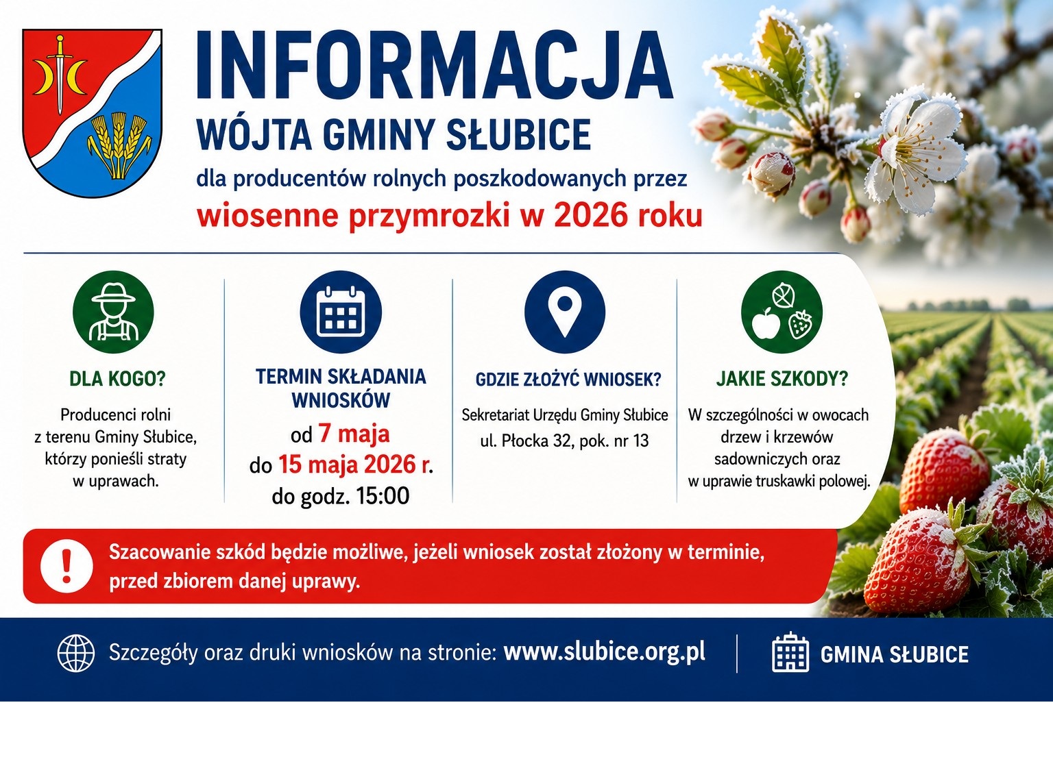 Szacowanie szkód w Gminie Słubice